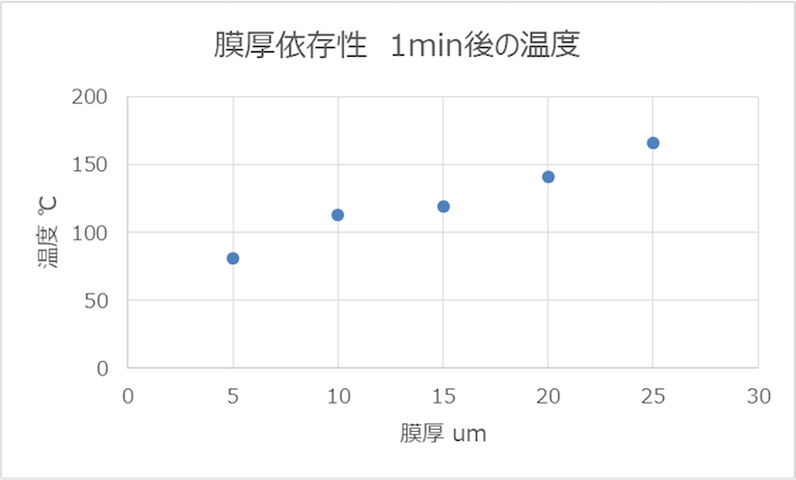 heat_fig2.png